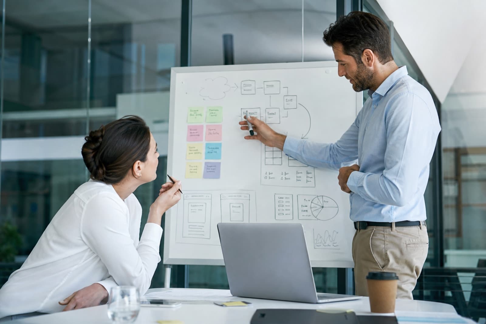 Strategic Consulting & Advisory — Digital Artisan